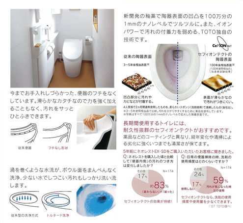 �g�C�����t�H�[��